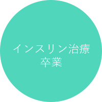 インスリン治療卒業